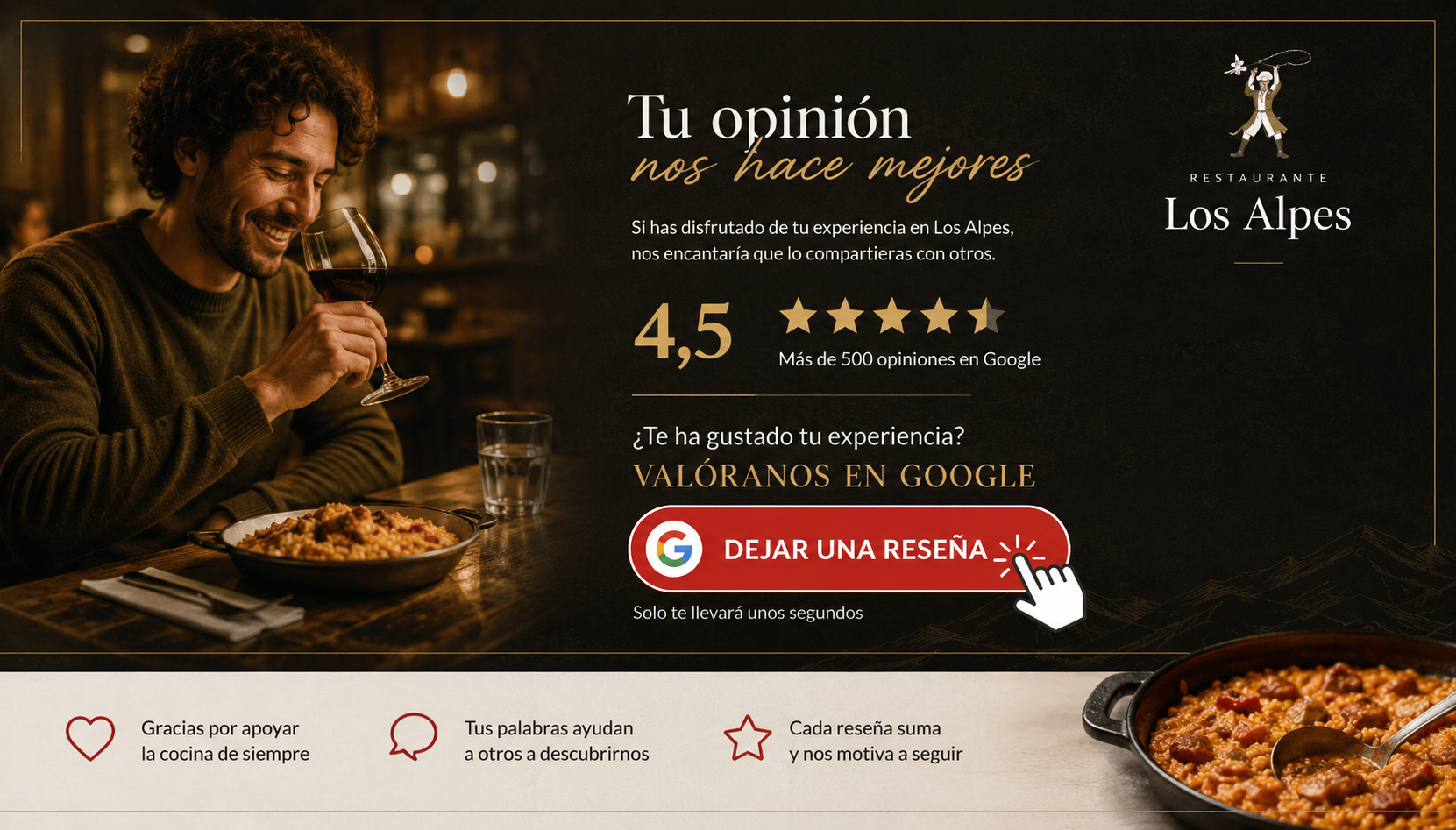 Google review Los Alpes